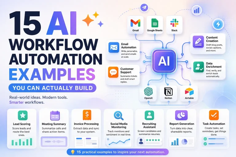 15 AI Workflow Automation Examples You Can Actually Build
