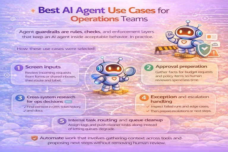 Best AI Agent Use Cases for Operations Teams