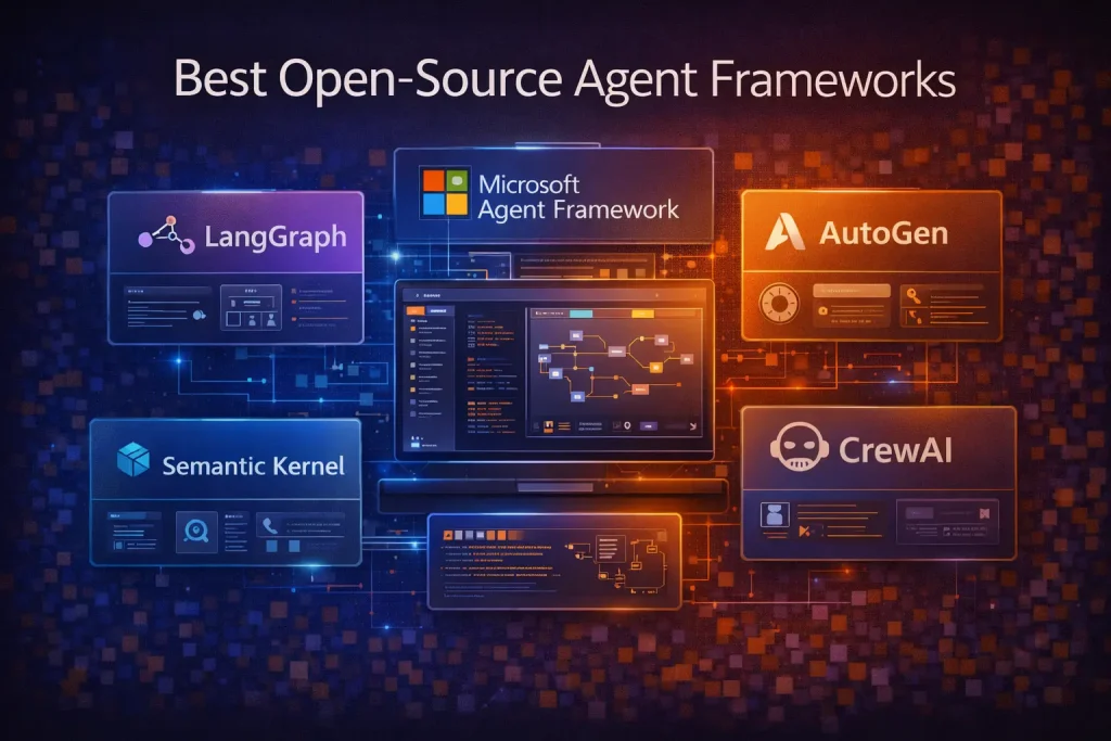 Best Open-Source Agent Frameworks
