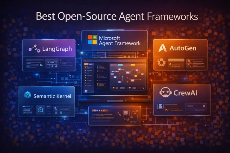 Best Open-Source Agent Frameworks