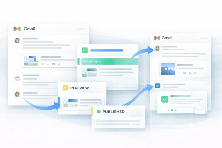 How to Build an n8n Content Workflow Automation Workflow with Gmail