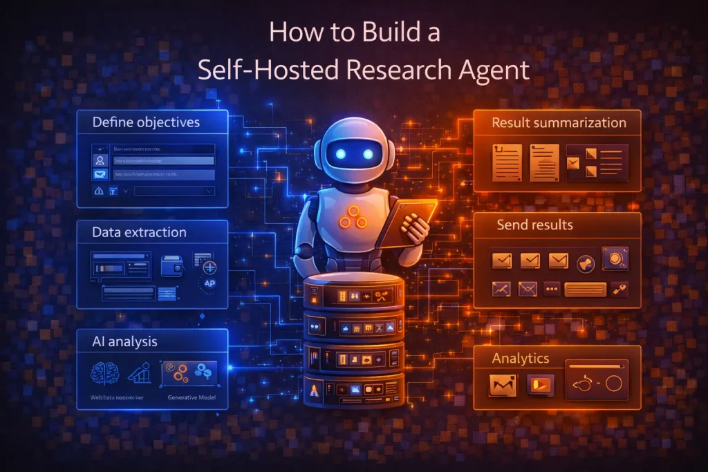 How to Build a Self-Hosted Research Agent