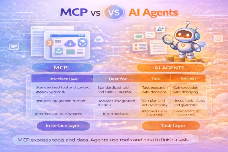 MCP vs AI Agents