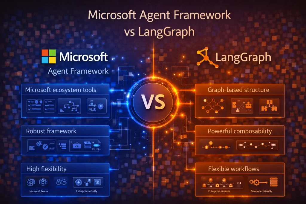 Microsoft Agent Framework vs LangGraph