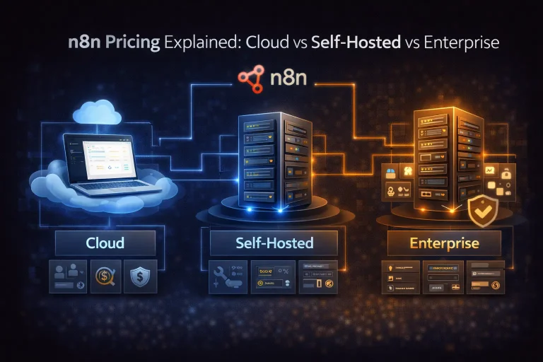 n8n Pricing Explained: Cloud vs Self-Hosted vs Enterprise