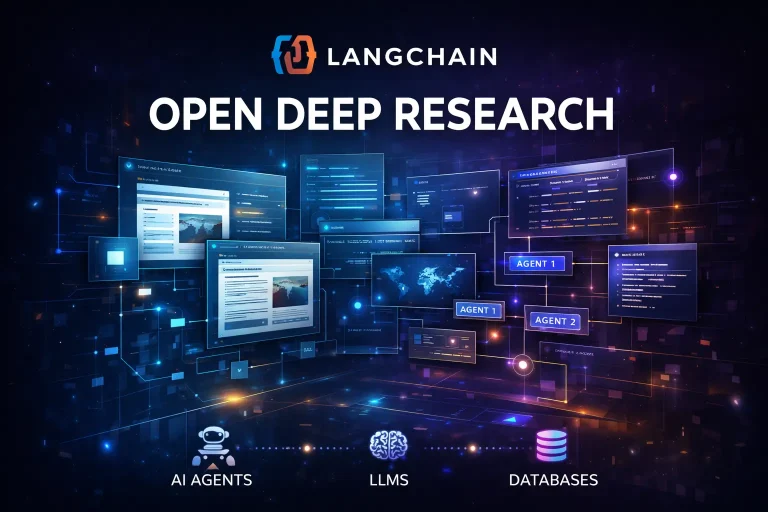 What Is Open Deep Research?