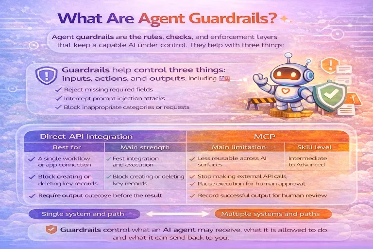 What Are Agent Guardrails