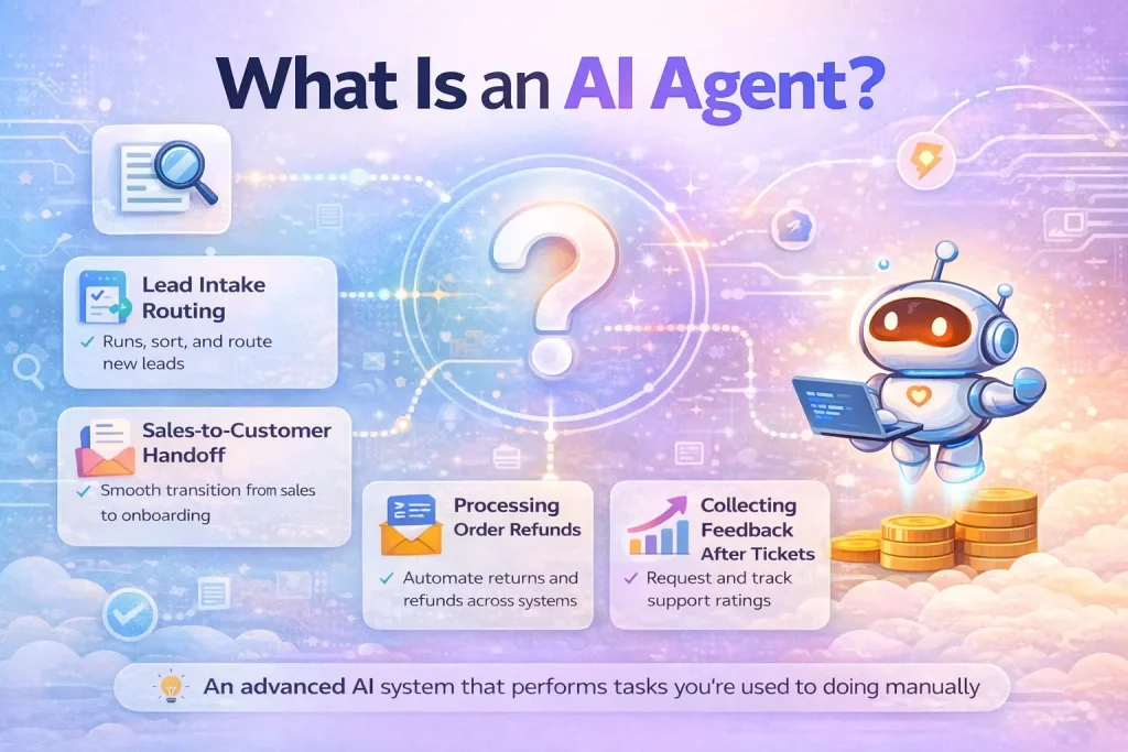What Is an AI Agent